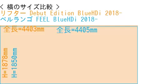#リフター Debut Edition BlueHDi 2018- + ベルランゴ FEEL BlueHDi 2018-
